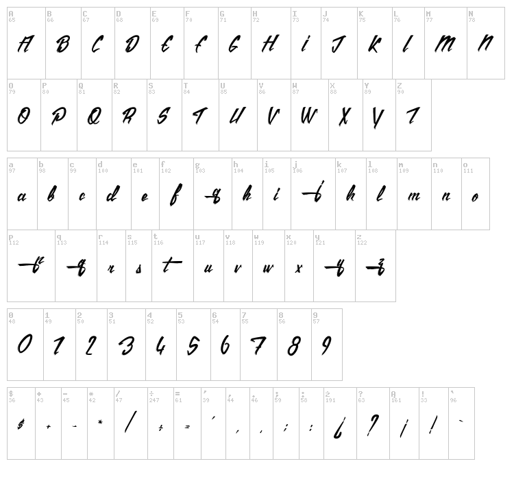 The Citizens font map